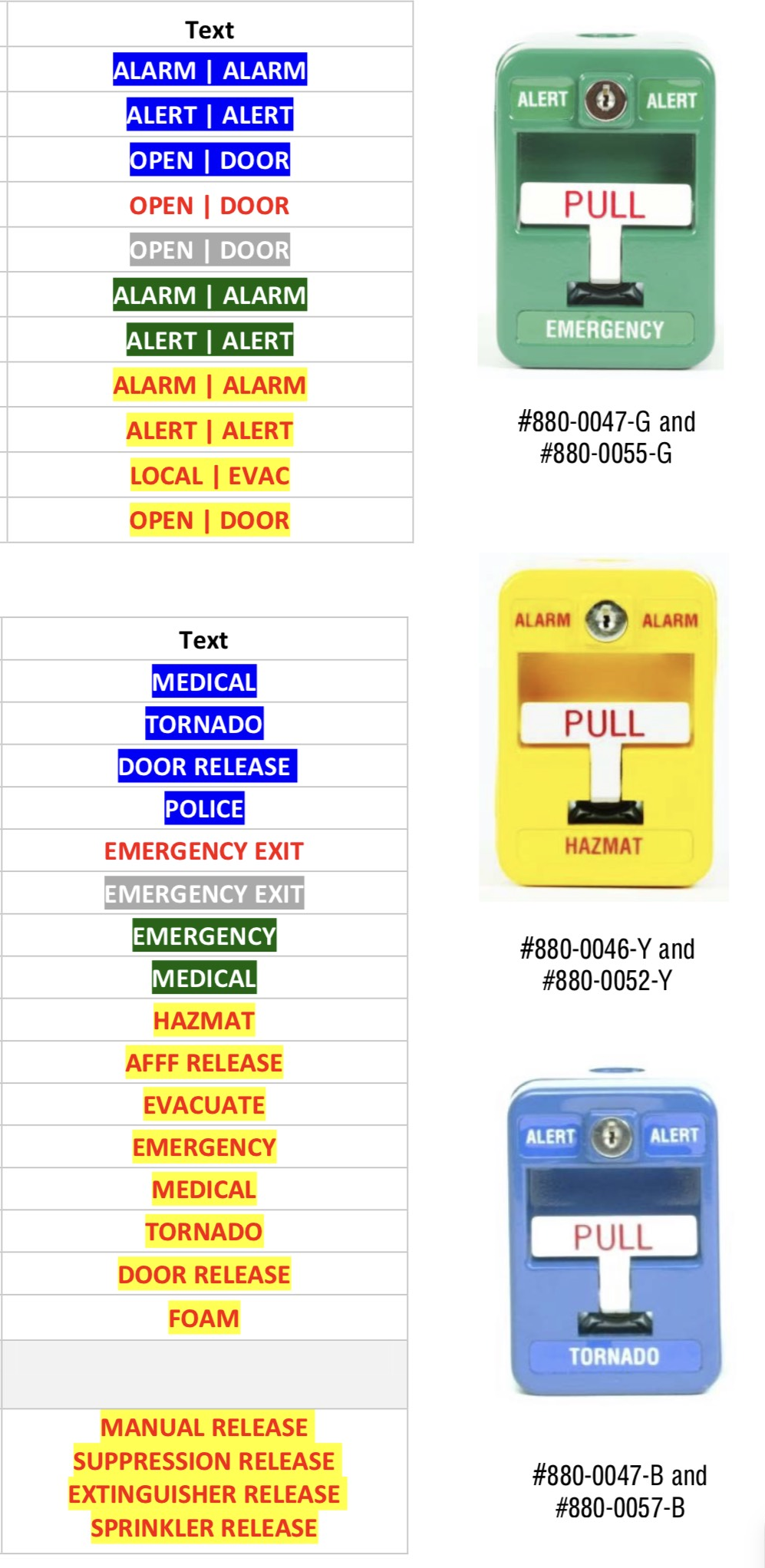 SigCom 880-00, SigCom (880-00) Series Labels for Special Application Pull Stations