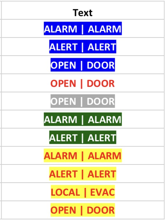 SigCom Top Section Labels for Special Application Pull Stations, SigCom Top Section Labels for Special Application Pull Stations