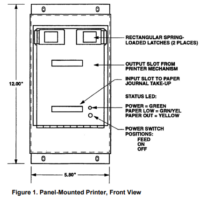 SIMPLEX (4100-1293) Panel Mount Printer