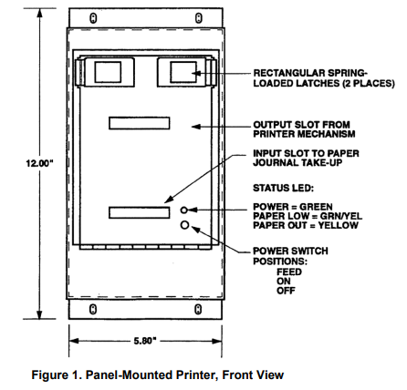 Simplex 4100-1293, SIMPLEX (4100-1293) Panel Mount Printer