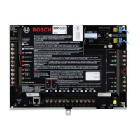 BOSCH (B8512G) Bosch Bg Control Panel-8 Areas-99 Pts