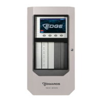 EDWARDS (EDGE-ML-G) Four loop system with one built-in 250-p