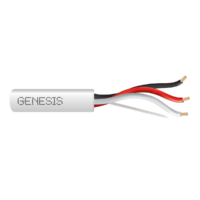 Genesis (31261012) 18/3 Stranded — Security &amp — Control, Plenum, Unshielded