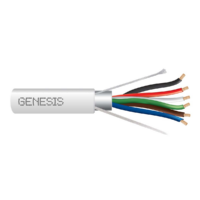 Genesis (32161012) 18/6 Stranded Shielded — Security &amp — Control, Plenum, Shielded