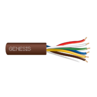 Genesis (47052507) 20/6 Solid Thermostat — Thermostat, General Purpose — Brown